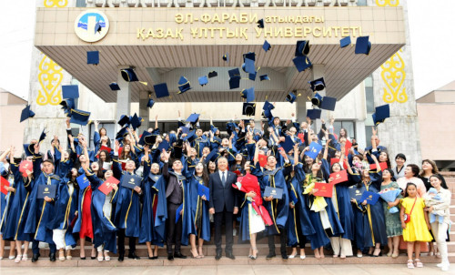 Al-Farabi Kazakh National University: A Beacon of Academic Excellence